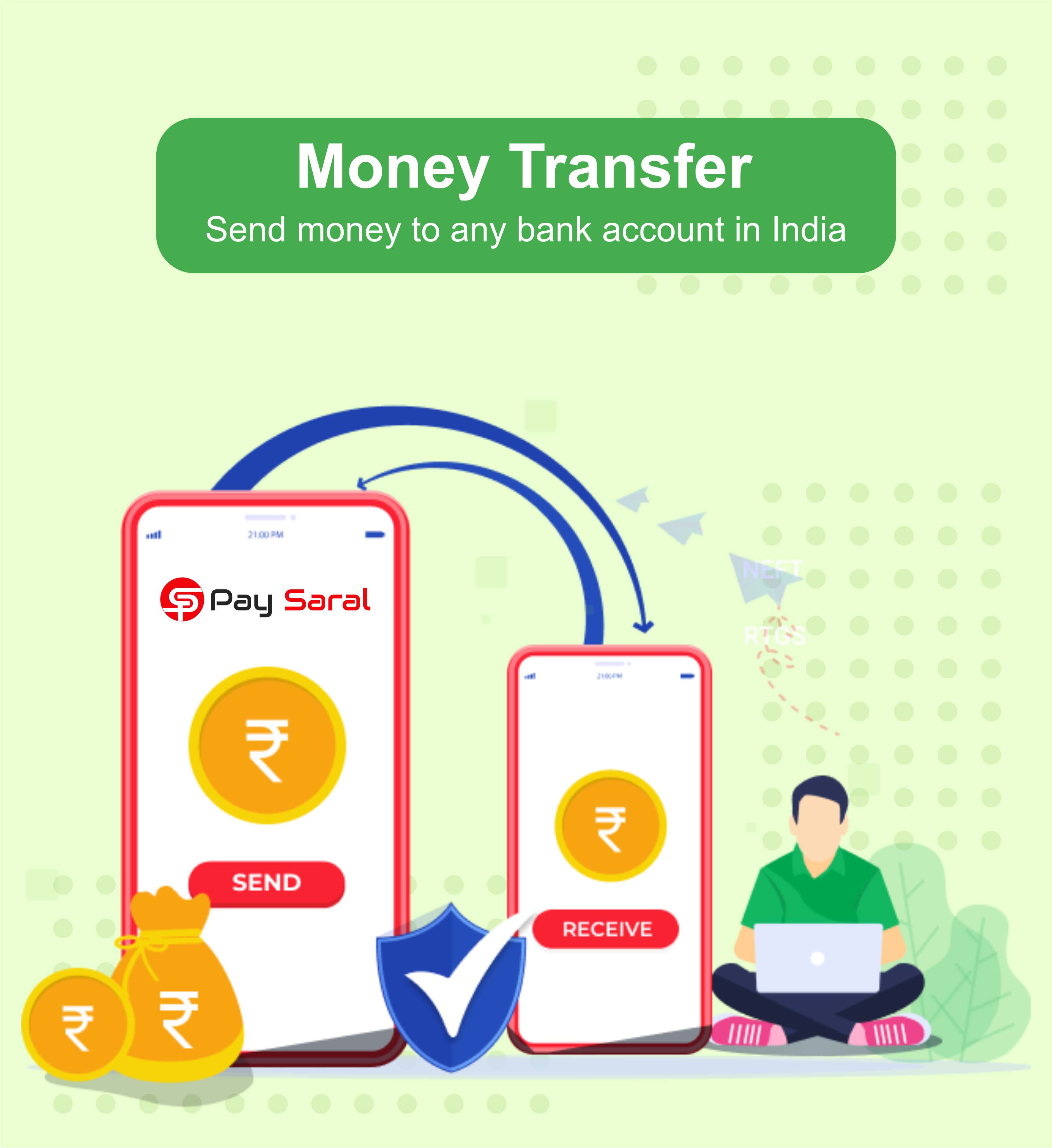 Money Transfer